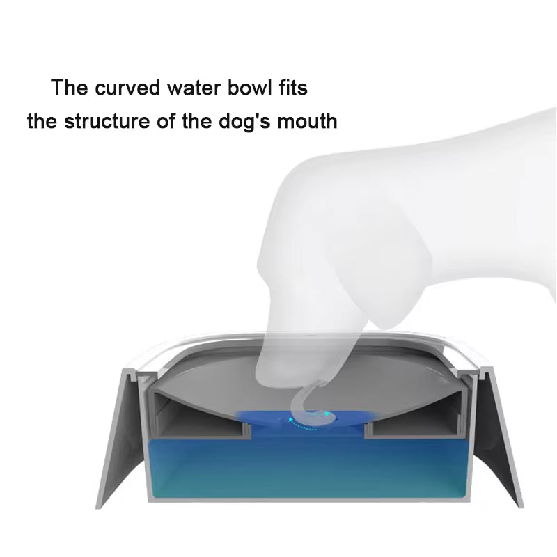 Dog Drinking Water Bowl Floating Non-Wetting Mouth Pet Bowl without Spill Drinking Water Dispenser Plastic Anti-Over Dog Bowl